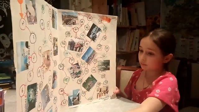 "Первые шаги в ТРИЗ"-2019. Задание "Творческие фантазии" - игра-ходилка для папы смотреть онлайн