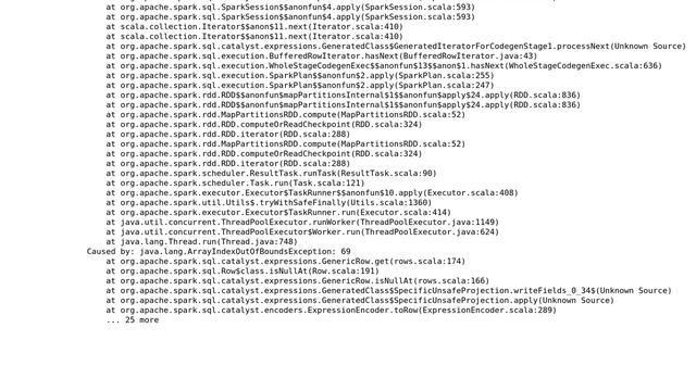 How to add current_timestamp() column to a streaming dataframe? смотреть онлайн