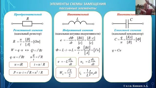 Интенсив по основам электротехники. смотреть онлайн