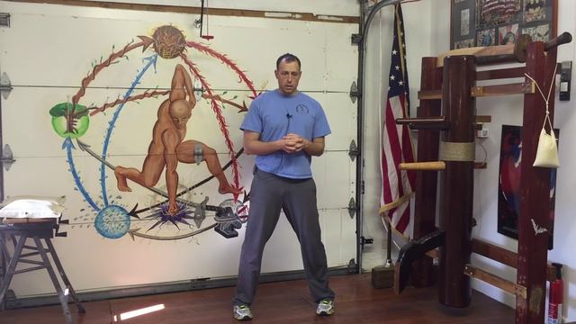 Wing Chun workout - basic kicking development смотреть онлайн
