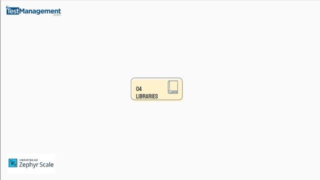 An Overview and Review of Zephyr Scale смотреть онлайн