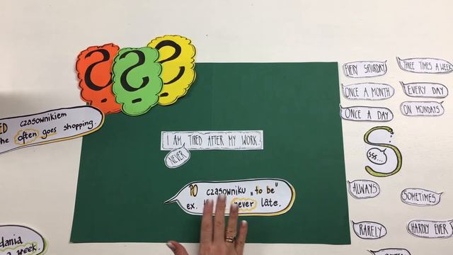 Kiedy i jak używać określników czasu w Present Simple? 1/2 | GRAMMAR EXERCISES #1 смотреть онлайн