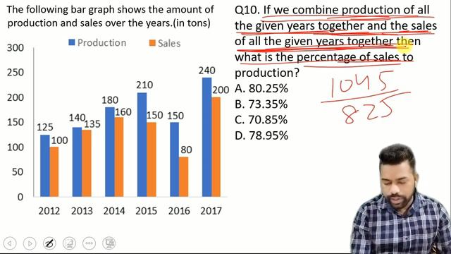 BAR GRAPH || Date Interpretation (DI) || OSSC CGL 1338 || By Sunil Sir смотреть онлайн