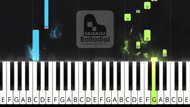 Blinding Lights - The Weeknd | EASY BEGINNER PIANO смотреть онлайн
