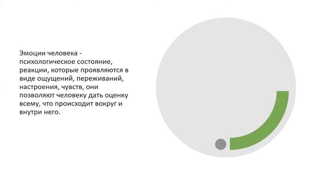 Определение темперамента ▶ Личностное развитие подростков смотреть онлайн
