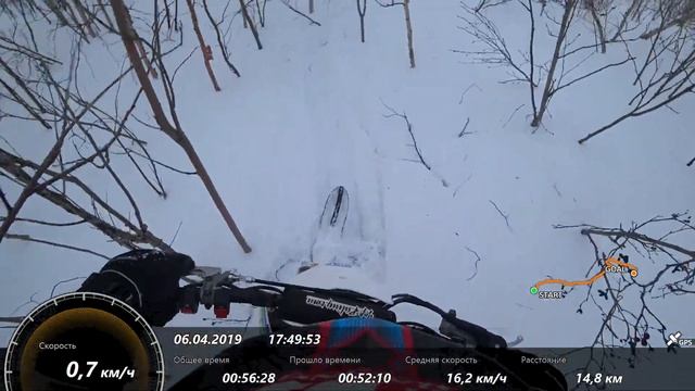 Snowpitbike - питбайк на гуске YCF 190 bigy и BSE 190 (zhongshen) смотреть онлайн