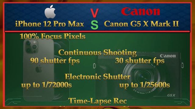 iPhone 12 Pro Max vs Canon G5 X Mark II Comparison Video (Spec Comparison) смотреть онлайн