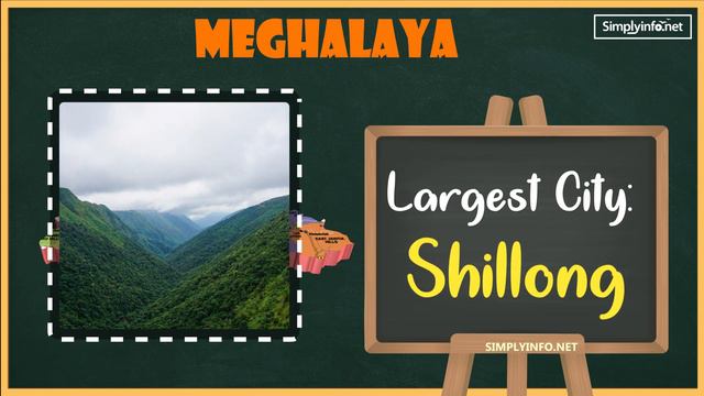 Meghalaya State Information Details for Competitive Exams | GK | Quiz | Indian States Info 18 смотреть онлайн