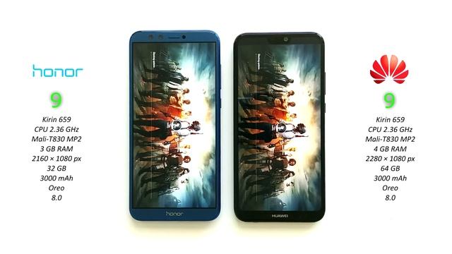 Huawei P20 lite vs Honor 9 lite - Speed Test! смотреть онлайн