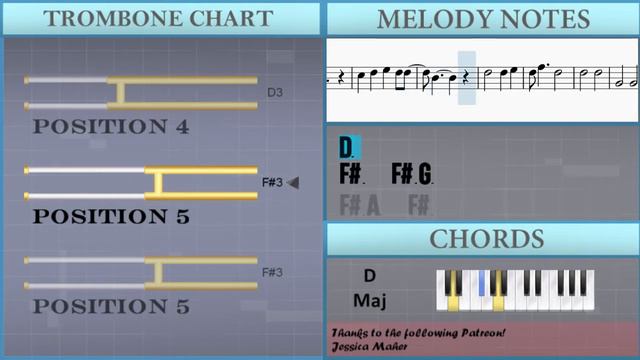 How to play Matilda by Alt J on Trombone (Tutorial) смотреть онлайн