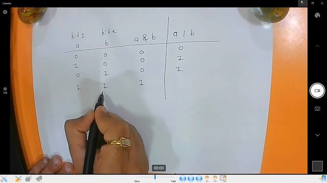 FOP - Lecture - 4 (Bitwise Operators & Assignment Operator) - Practical Demonstration смотреть онлайн