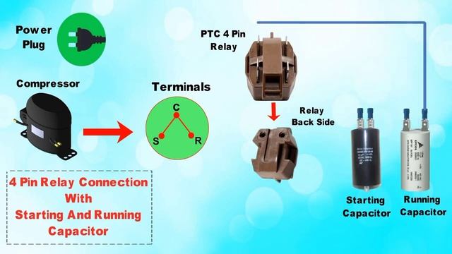 4 Pin Relay Connection With Running And Starting Capacitor || Refrigerator Compressor 4 Pin Relay смотреть онлайн