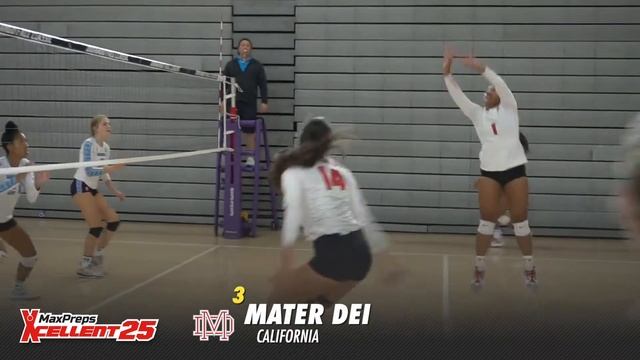 MaxPreps Top 25 Girls Volleyball Rankings смотреть онлайн