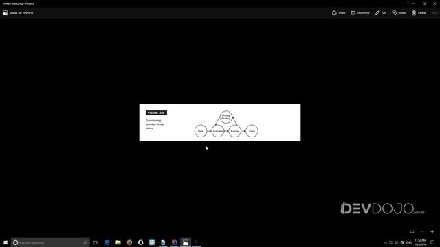 Curso Java Completo - Aula 157: Thread pt 02 Thread states смотреть онлайн