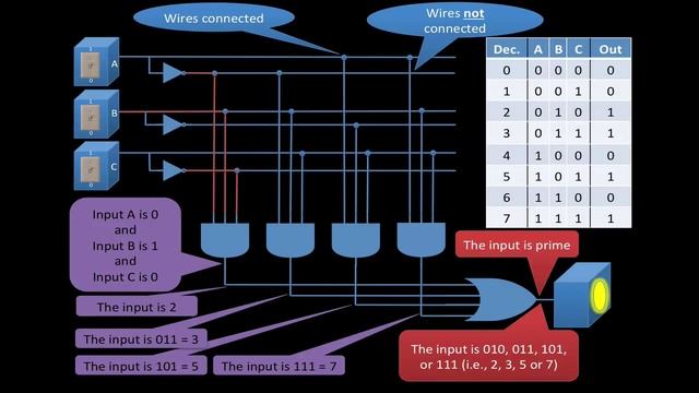 CIS 351 Video 1: Introduction смотреть онлайн