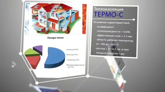 Теплоизоляция и огнезащита любой сложности! смотреть онлайн