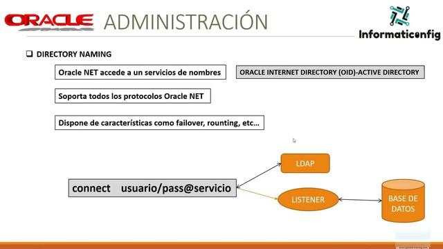Oracle Base de Datos 21c desde cero para principiantes | CONEXIONES REMOTAS, EL LISTENER (video 28 смотреть онлайн