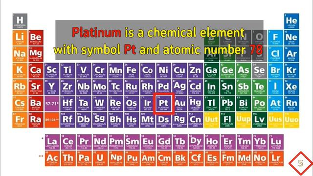 TOP 5 Heaviest Materials on Earth | Osmium | Top 5 to know смотреть онлайн
