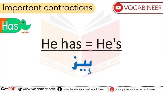 Number 1 Formula to Improve English Speaking Fluency смотреть онлайн