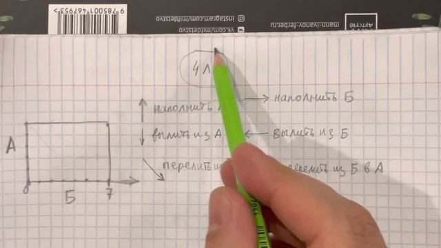 Схема решения задачи по наполнению кувшинов смотреть онлайн