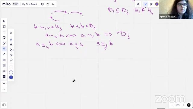 Ирина Агаджанян//Алгоритмическая сложность монадических полимодальных предикатных логик с равенство смотреть онлайн