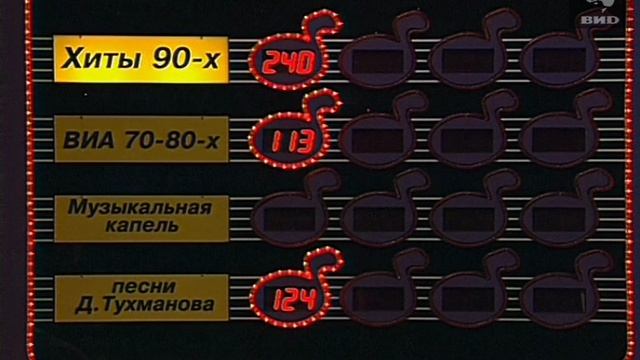 Угадай мелодию 01.11.1995 смотреть онлайн