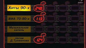 Угадай мелодию 01.11.1995