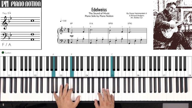 Edelweiss - The Sound of Music (Sheet Music - Piano Solo - Piano Cover - Tutorial) смотреть онлайн
