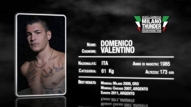Domenico Valentino смотреть онлайн