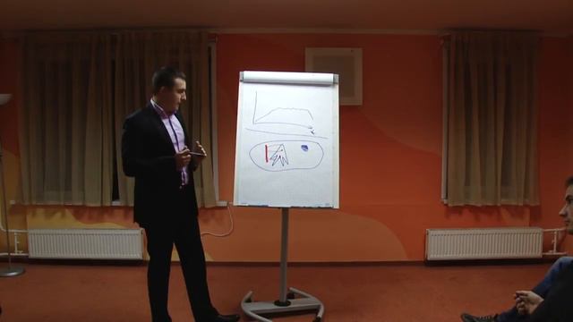 Попадание объектов в поле человека смотреть онлайн