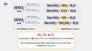 Кислоты: химические свойства, способы получения, классификация #кислоты #химия #егэхимия #химшкола