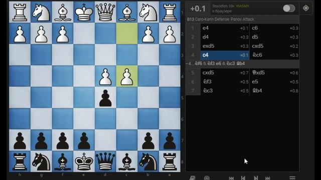 Лучший ответ за черных на ход е2-е4.