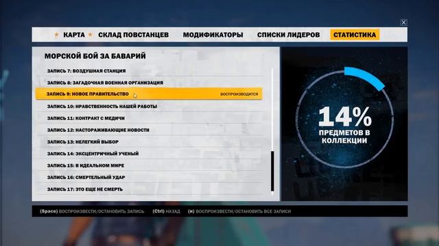 Все записи Иден | Just Cause 3