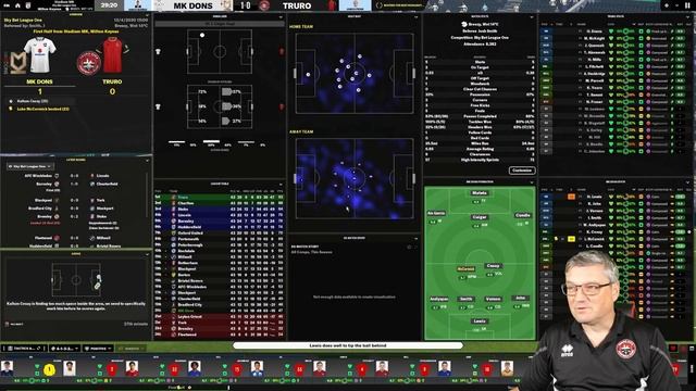 TROPHY LIFT? | TRURO CITY | FM24 White Tigers Rising #fm24 #whitetigers #truro #winner смотреть онлайн