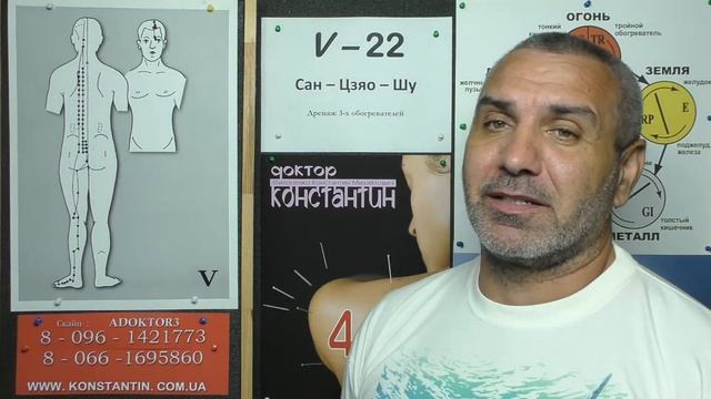 Болезненная точка при Воспалении Почек смотреть онлайн