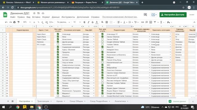 Таблица семейного бюджета Google / Excel. Таблица движение ДДС смотреть онлайн