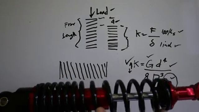 baliktad na rear shock absorber смотреть онлайн