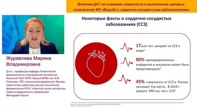 Симпозиум «Путь пациента с ОКС 2021: от постановки диагноза до диспансерного наблюдения» смотреть онлайн