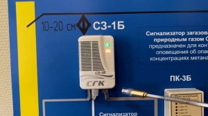 Системы автономного контроля загазованности