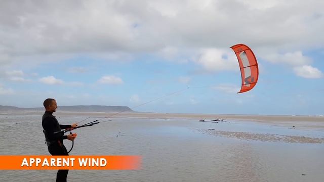 Kite boarding in light wind (detailed kitesurf tutorial) смотреть онлайн