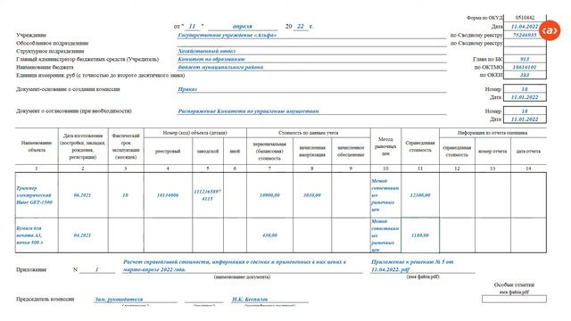 Как заполнить Решение об оценке стоимости отчуждаемого имущества ф 0510442 смотреть онлайн