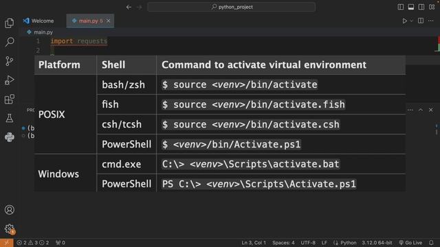 How To Create & Activate A Virtual Environment In Visual Studio Code (Python 3.12) смотреть онлайн