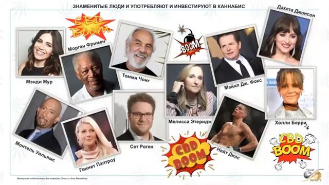 Презентация MDC смотреть онлайн