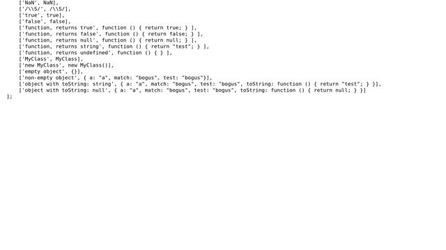 How do I check for an empty/undefined/null string in JavaScript? (50 Solutions!!) смотреть онлайн