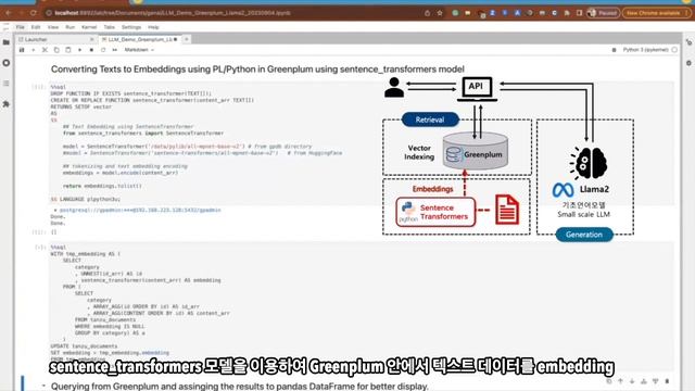Generative AI - LLM Demo on Greenplum & pgvector смотреть онлайн