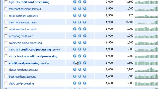 Find High Paying Adsense Keywords Using Micro Niche Finder смотреть онлайн