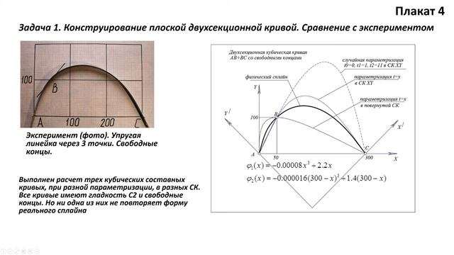 Плоские и пространственные составные кривые в учебном курсе «Инженерная и компьютерная графика» смотреть онлайн
