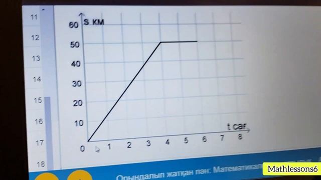 Математикалық сауаттылық талдау #6 MATH LESSONS смотреть онлайн