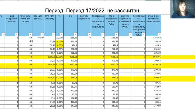 ПОЧЕМУ ФАБЕРЛИК. ПОКАЗЫВАЮ РЕЗУЛЬТАТЫ ЗА ДВЕ НЕДЕЛИ КАТАЛОГА