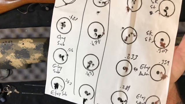 CZ 455 VPT range session results смотреть онлайн